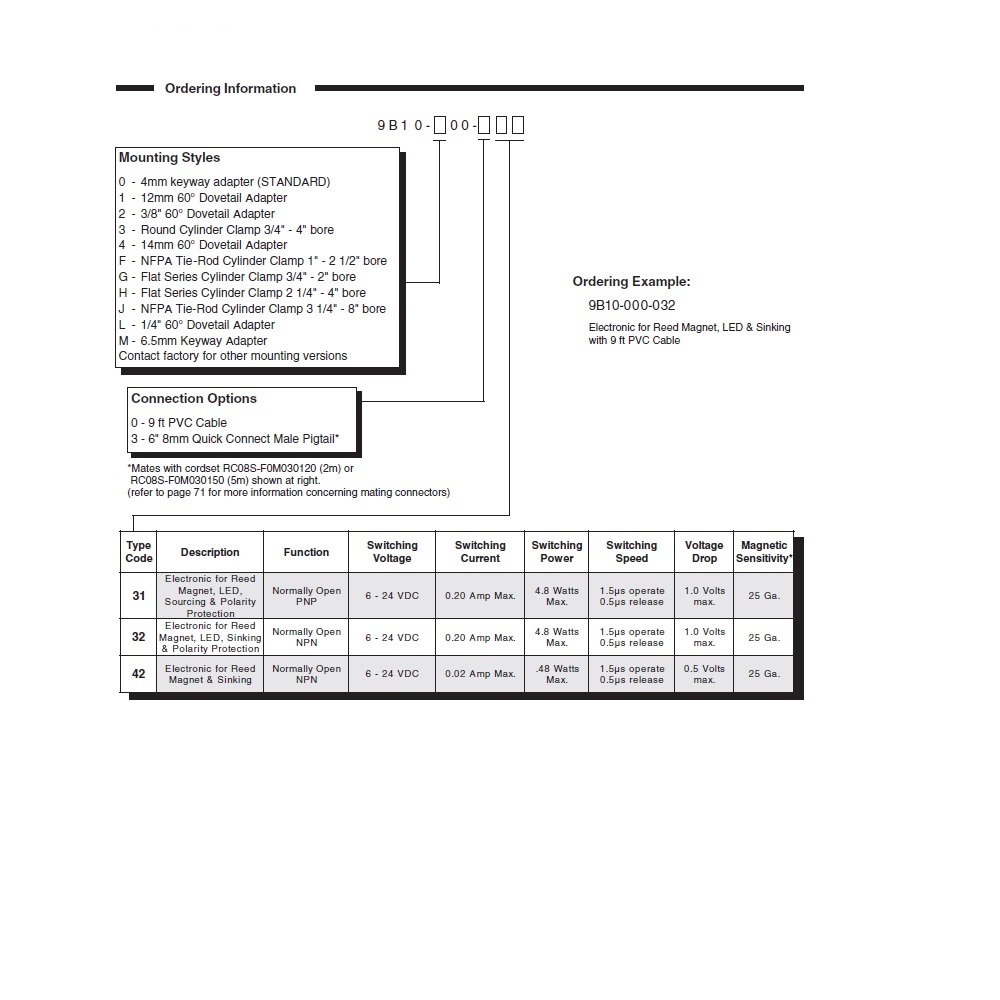 9B10-200-332 CANFIELD CYLINDER SWITCH<BR>ELECTRONIC, NPN 6-24VDC, LED, M8 QUICK DISC. (DOVETAIL)